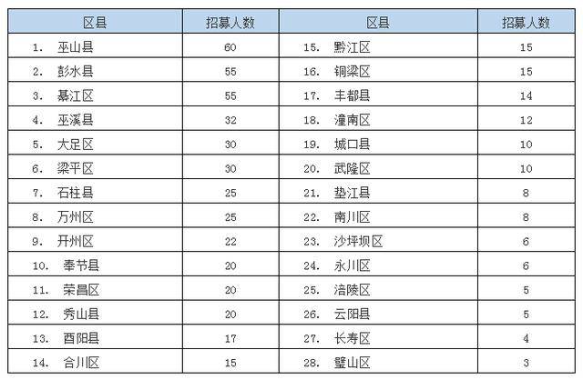 云南旅游10天纯玩团报价表 5bb0188f50b3457486da13ac684c3013.jpeg
