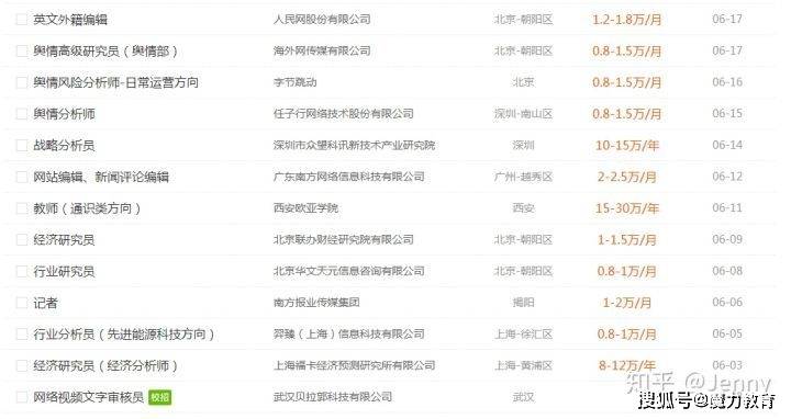 国际关系学院排名_国际关系学院