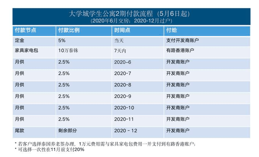 1和2线城市的gdp是多少_房市观察丨三四线城市的房地产还能投资吗