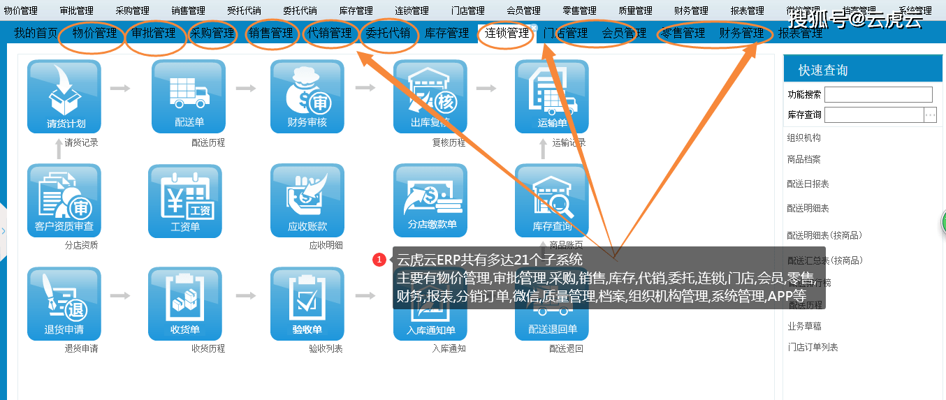 疫情模式下,我被逼放弃传统erp,全面改用云erp