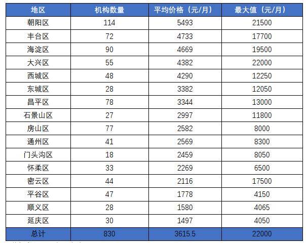 2020年阜宁60岁人口总数_2021年日历图片(2)