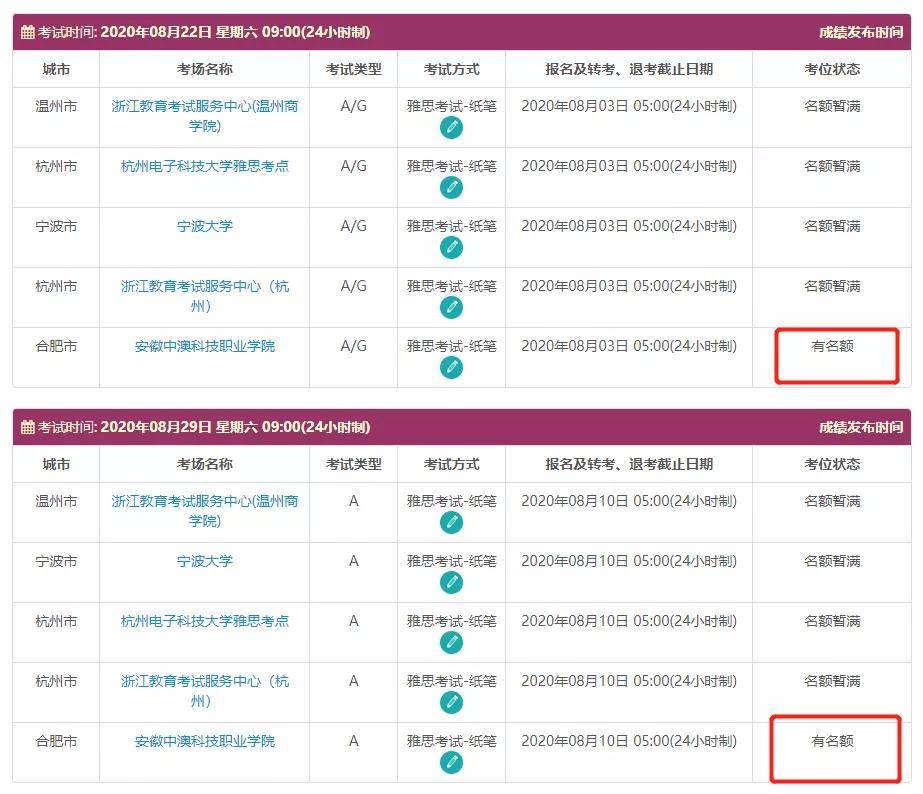 【申请方留学】好消息！8月雅思放出考位信息了！