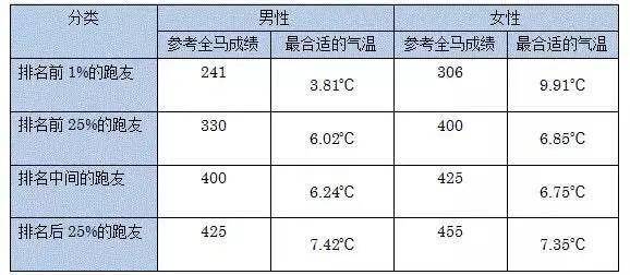 快治人口什么_常住人口登记卡是什么