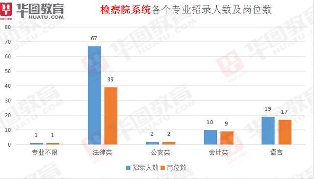 陕西韩城2020GDP_31省份2020年GDP数据出炉 陕西位居第14位(3)