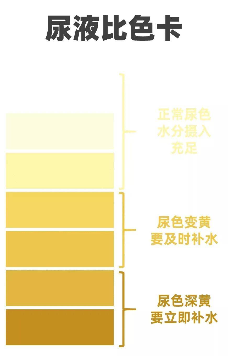 孩子|也千万别对宝宝做这8件事！天气再热