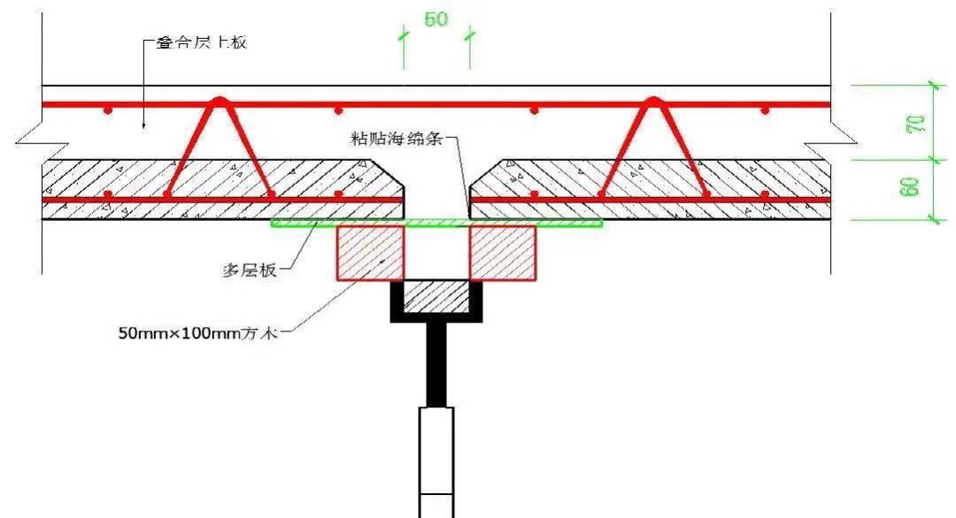 怎样提高装配式预制叠合板施工质量合格率