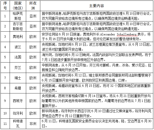 日本共有多少人口_全球共有14个国家人口过亿,除了中国 印度 美国外,还有谁呢(2)