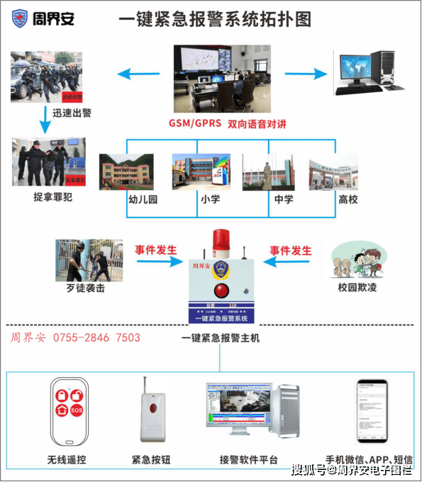 校园一键报警器怎么用?