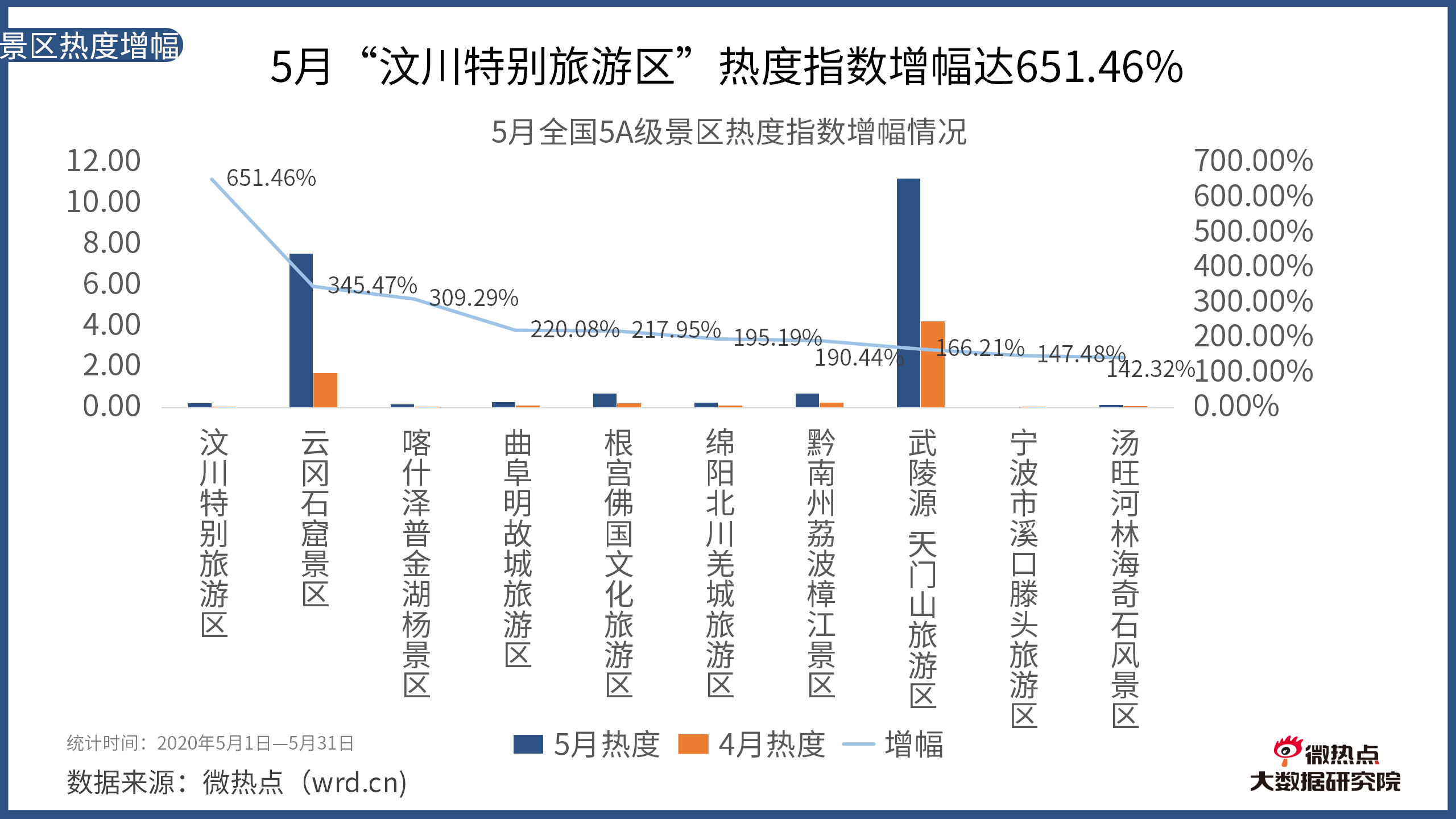 旅游板块分哪几类 a09f416b33da4cdeb812509404cbaf60.png