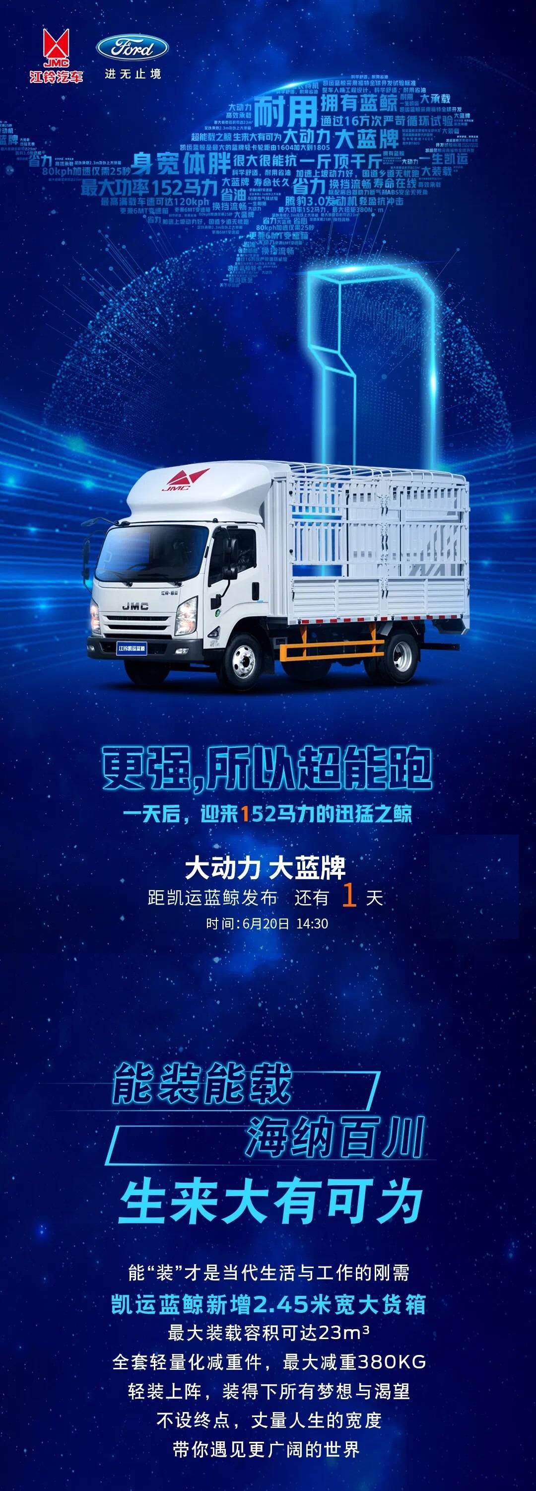 凯运蓝鲸领潮而来,迅猛无畏!