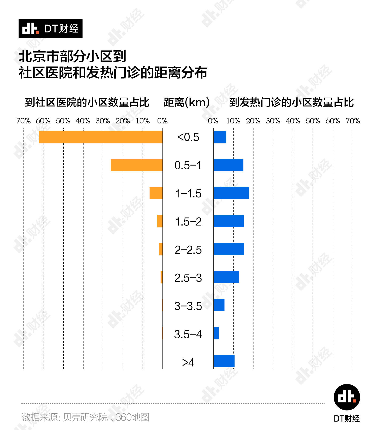 思茅区六顺镇人口普查数据_思茅区思茅港镇(3)