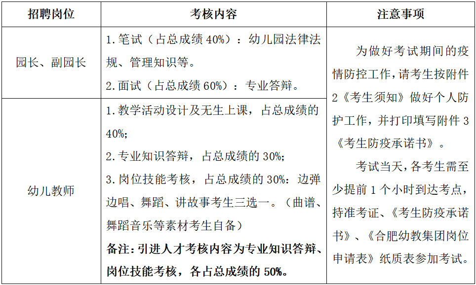 2020幼儿园人口比例_2020人口普查男女比例