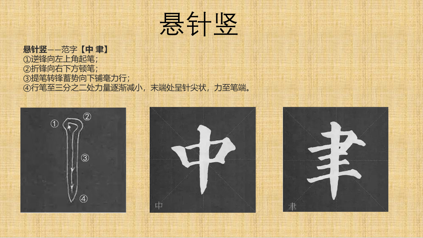 竖画分为悬针竖,左垂露竖,中垂露竖 悬针竖 悬针竖——范字 【中 聿