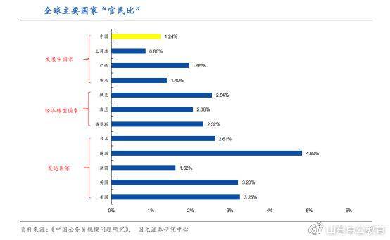 14亿人口相当于多少人_全中国人口有多少人