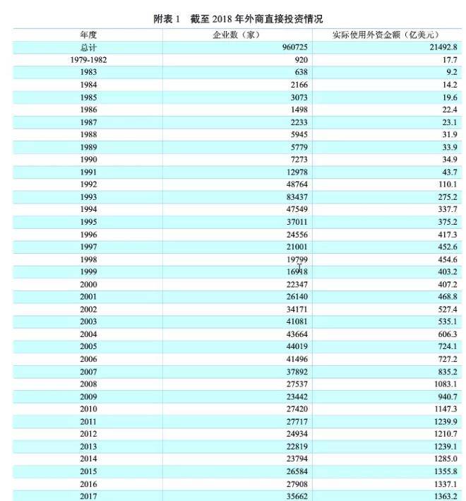 目前国内有多少人口_中国女人有多少人口(2)