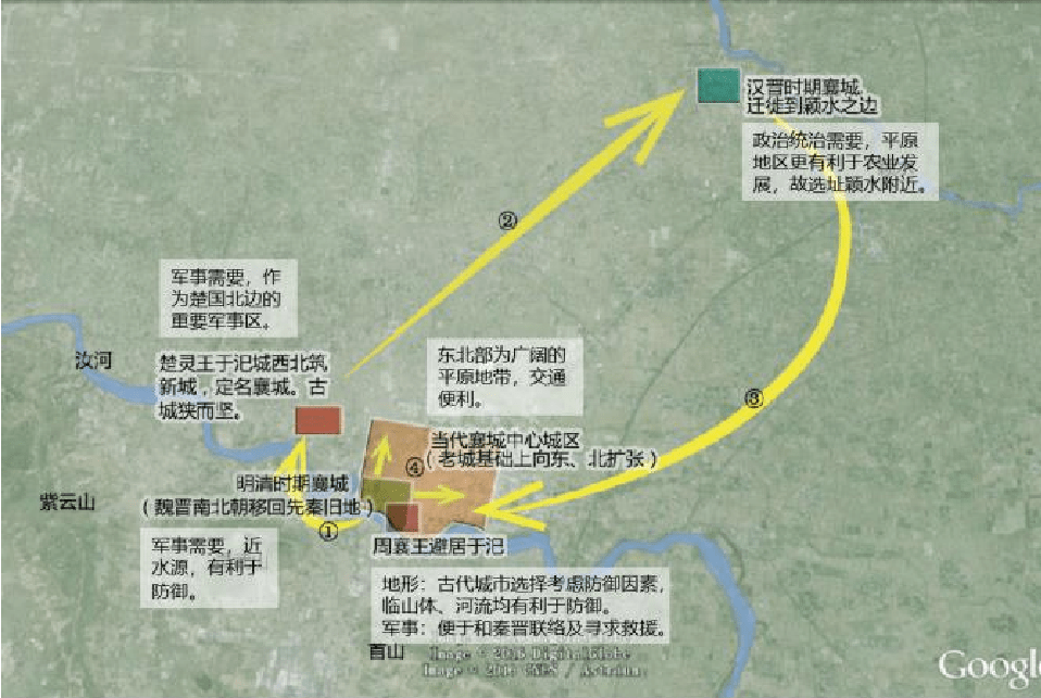 襄城县2020gdp_襄城县斌英中学照片(2)