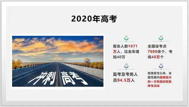 命题|老师建议考生“两加两减”从容面对2020年高考命题难度相对稳定