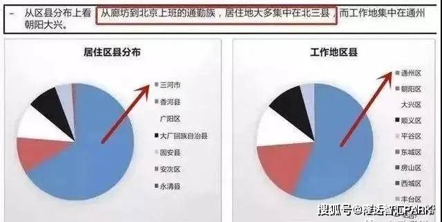 流动人口进京_流动红旗(2)