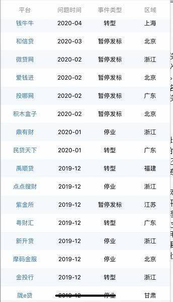 借人口实_借东西的小人图片(2)