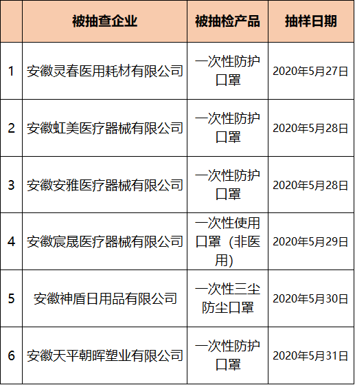 宿州常住人口_大宿州到底多少人 安徽常住人口排行榜出炉 咱排名居然(3)