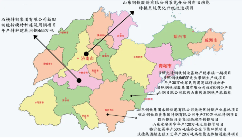 一,日照先进钢铁制造