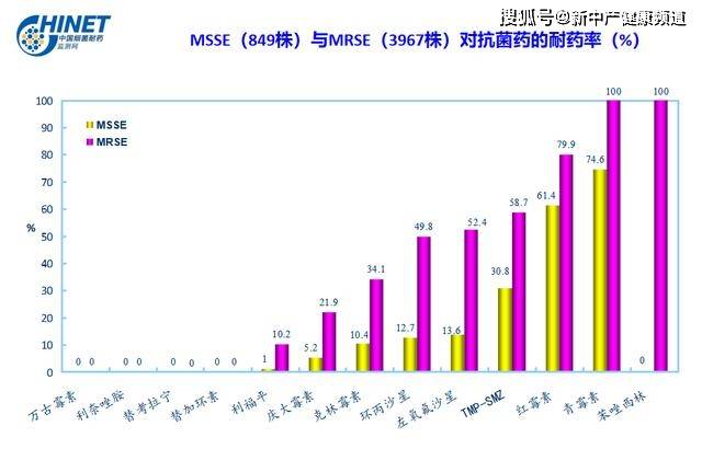 中国人口太多得死一半_得把死人口表情包(3)