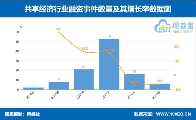 新沂2019经济总量数据_新沂公交车