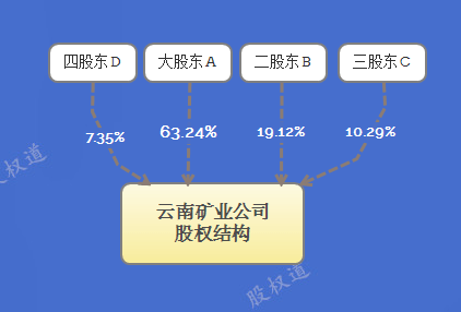 ba1c9497f10f4e03a5d08274d4c5dc56.png
