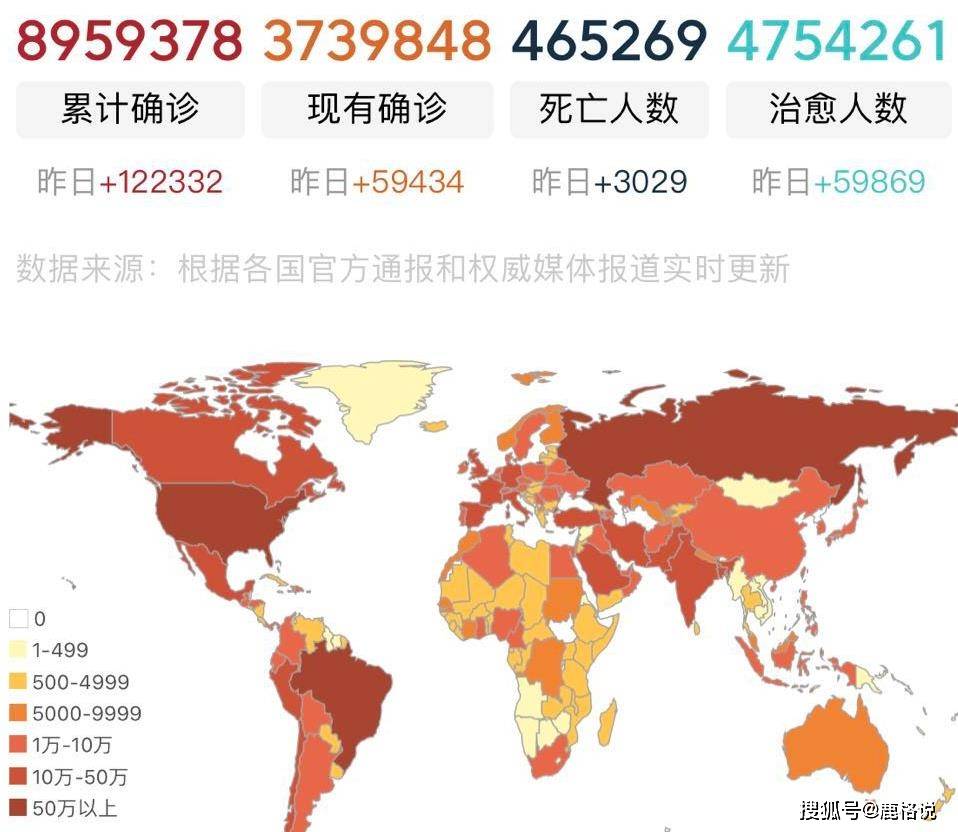 北京时间6月22日9时,美国疫情疯狂爆发:恐怖纪录再次刷新