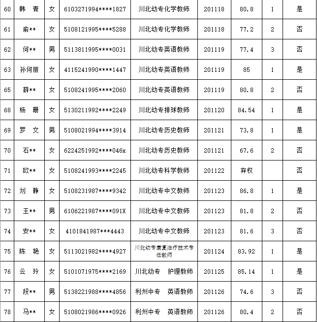 广元市2020年上半年g_广元市地图