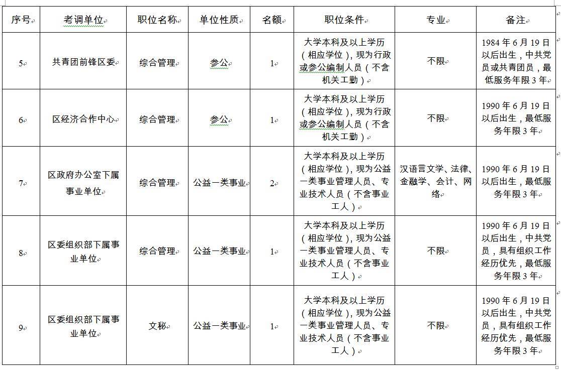 广安前锋2020年GDP_四川广安前锋学校(2)