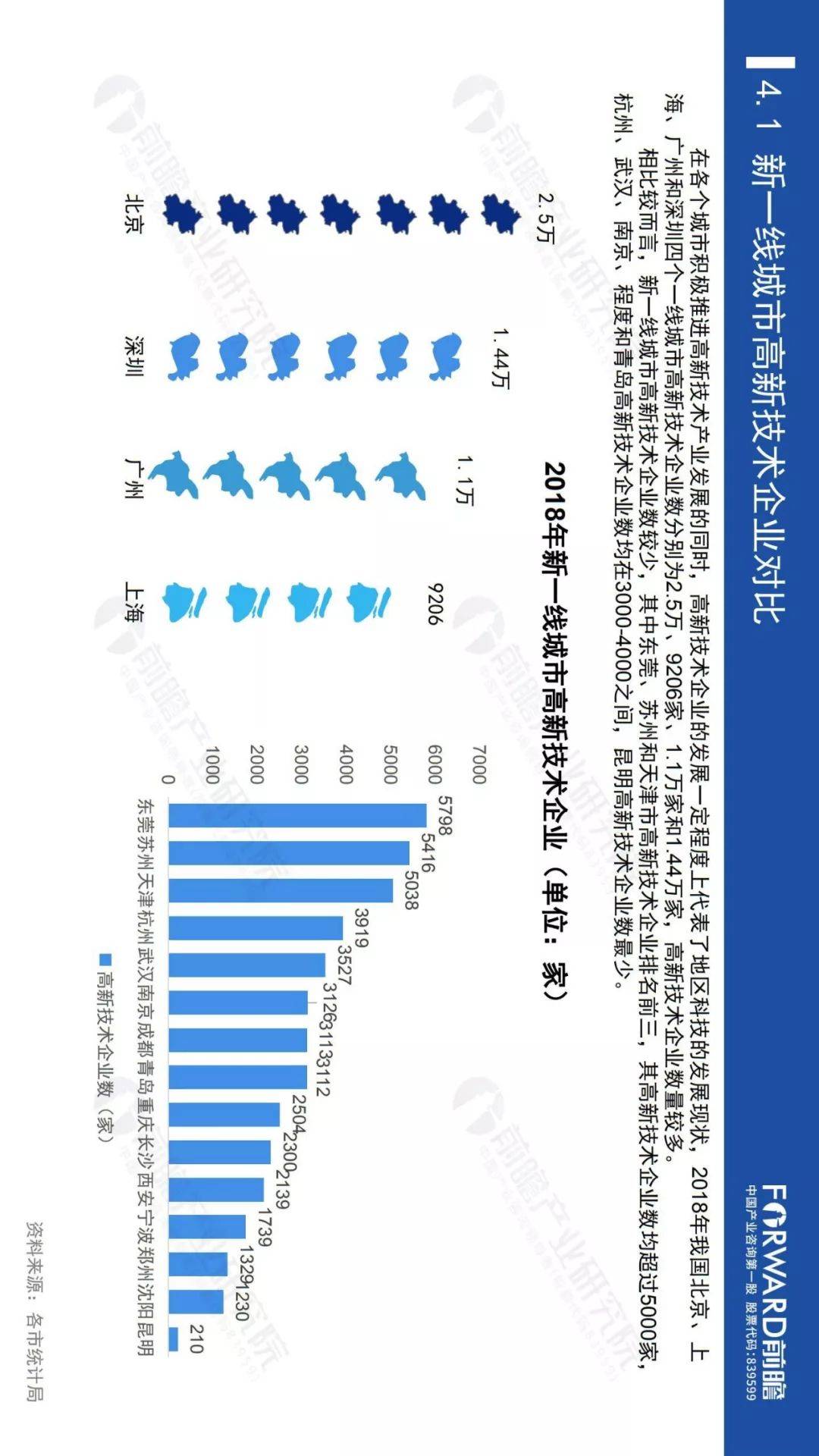 临沂与湖州市gdp比较_惠州,湖州与盐城市,今年第一季度的GDP总量排名如何呢(3)