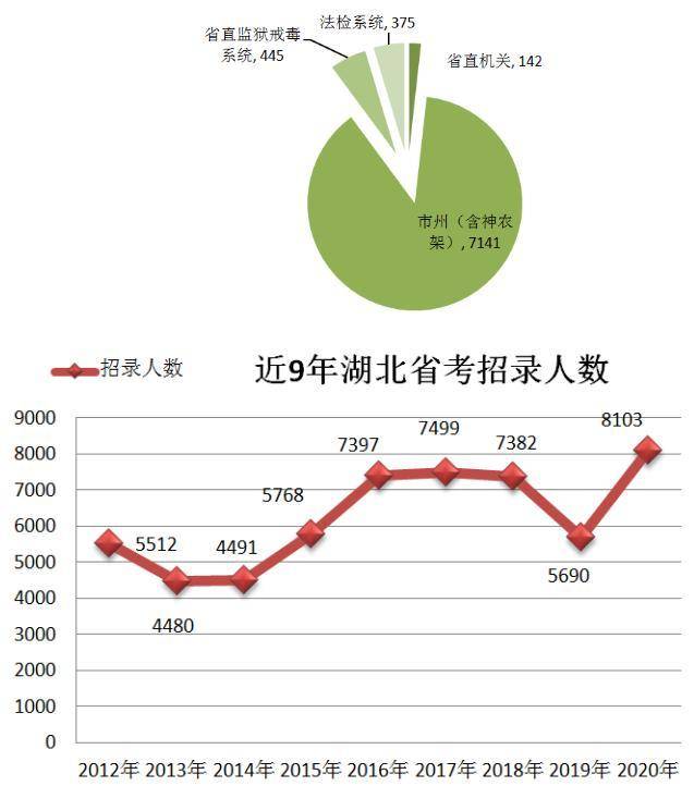 全国省份人口流出2020_全国省份地图(2)