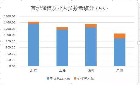 人口的单位_盘点老龄化现状 哪些省份 养老育幼负担 逼近50