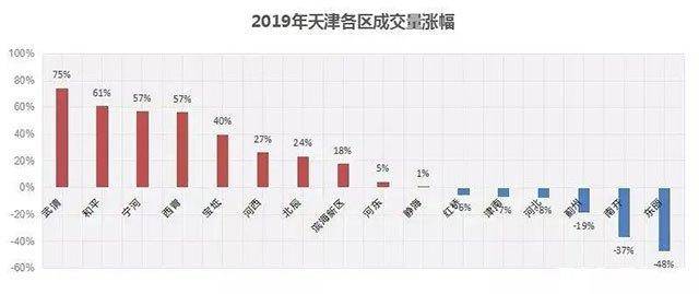 阿拉尔要落户多少人口_升级版来啦 这次是 台州万人游阿拉尔 ,还有1000元 人次(3)