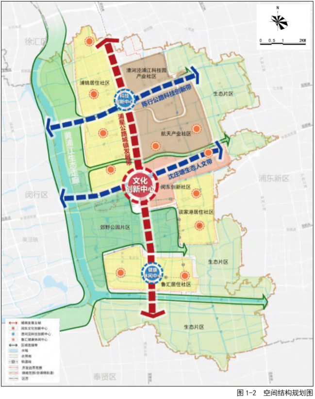 浦江镇整体规划 来源于上海2035规划