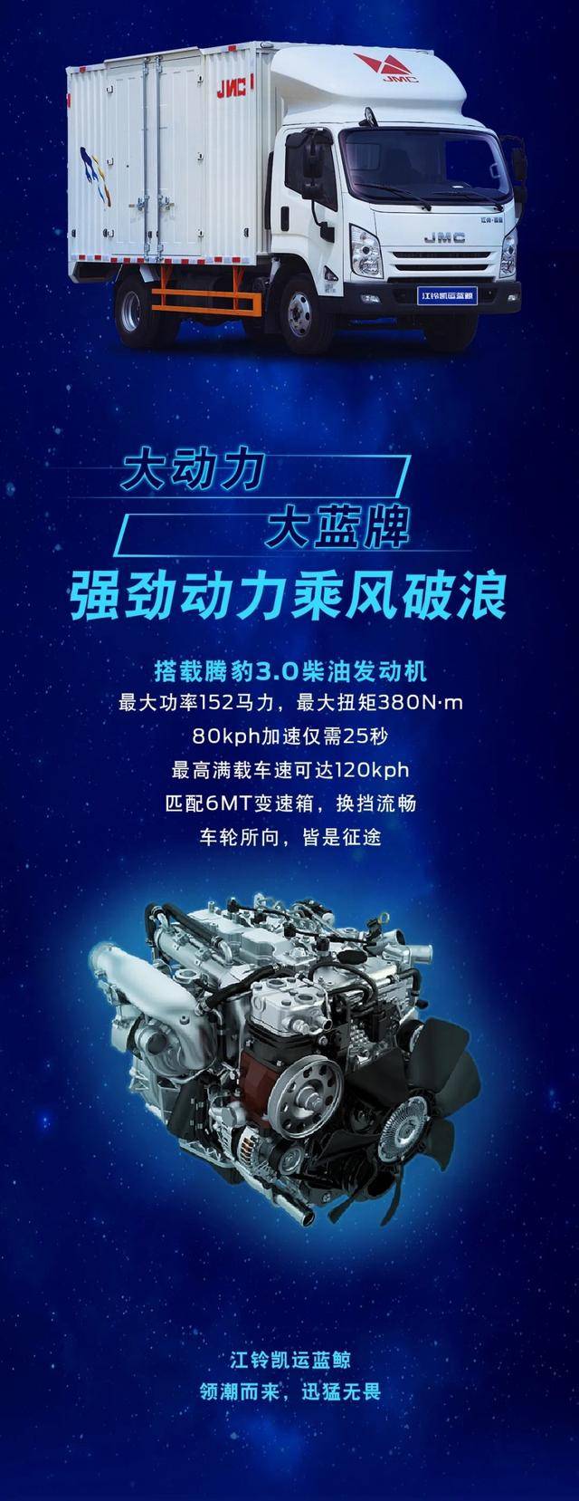 凯运蓝鲸领潮而来,迅猛无畏!_江铃