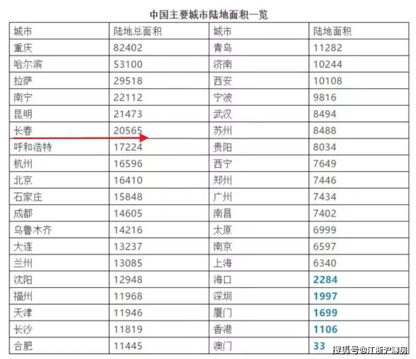 济南常住人口将破一千万_济南地铁(2)