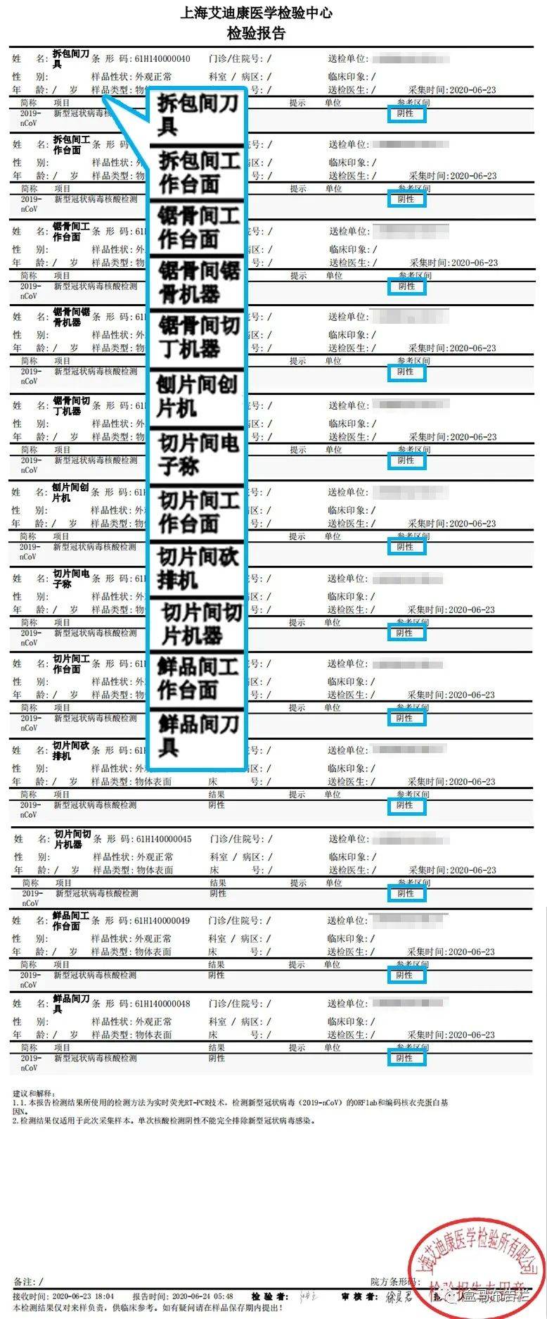 盒马进口冻海鲜冻肉将100% 批次核酸检测！-科记汇