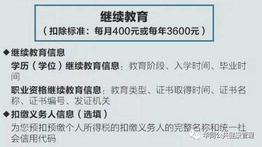 現在,憑《健康管理師》資格證書,可到當地人社局領取培訓補貼1000_裝裝修 現在,憑《健康管理師》資格證書,可到當地人社局領取培訓補貼1000