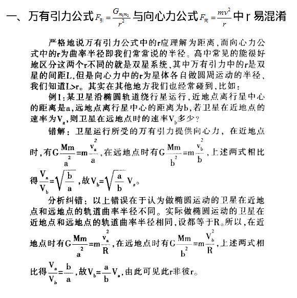 如何理解物理这门学科 9f51033bf39c4c6b86fd80c45fa10d3a.jpeg