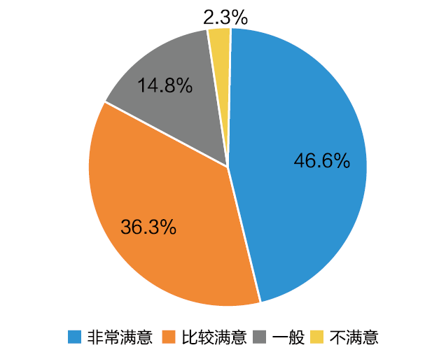 fd90aa95882142b2ab96dddcf9a3a063.png