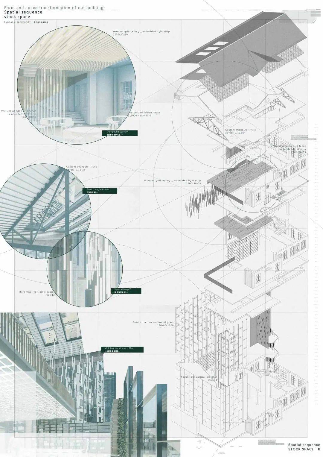 美术设计作品gdp发展_文化及相关产业增加值占GDP比重同比仅增0.06 的背后(2)