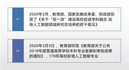 人工智能教师最新政策 56eaee851c0548fb91dca34c4b2b7bbc.jpeg
