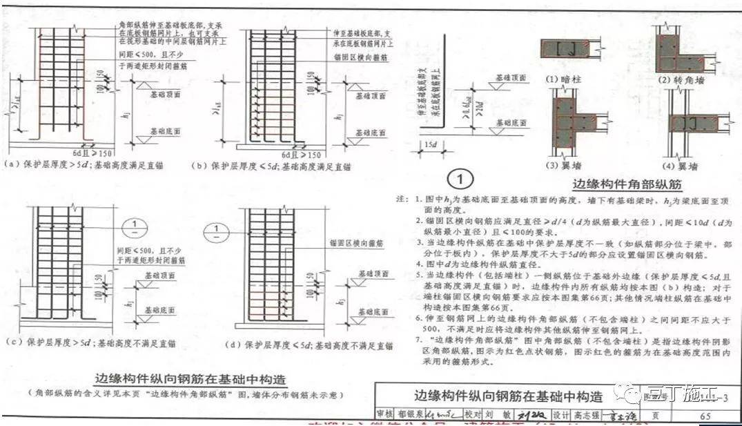 16g101图集第62页,16g101-1图集62页 超详细!16g101图集变化需要掌握的要点