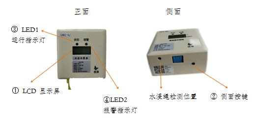 水浸传感器专业提供机房漏水解决方案