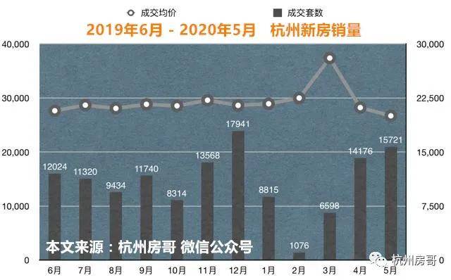 2020年萧山常住人口_萧山新街2020年规划图(2)