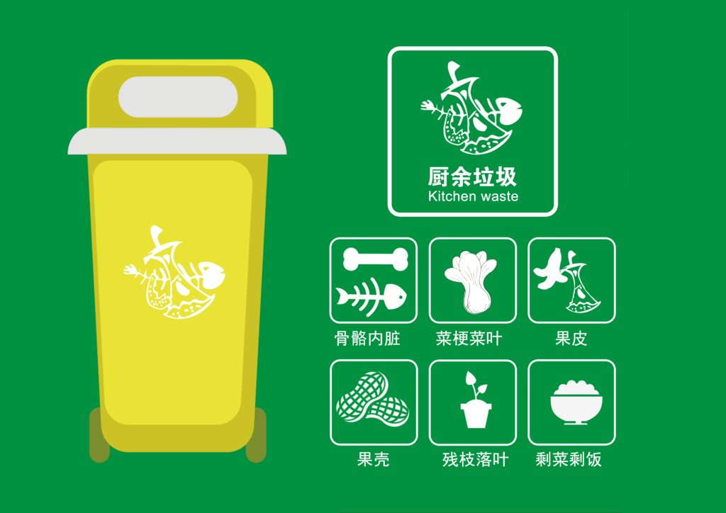 破解厨余垃圾处理难,垃圾分类就做好了一大半
