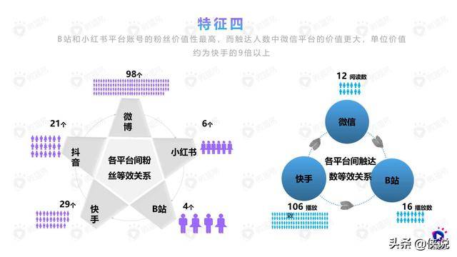 2020年食品饮料行业的GDP_中国gdp2020年