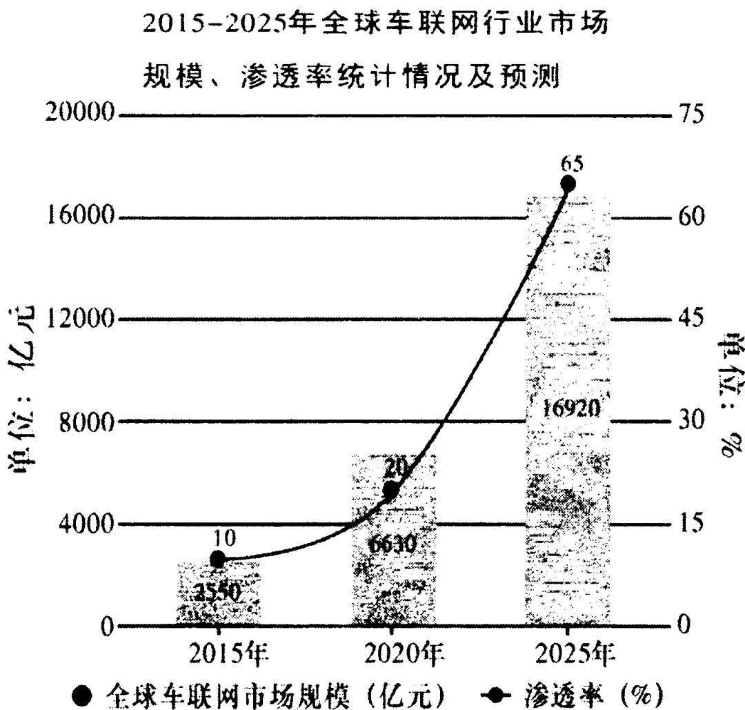 2020年岳阳各县市GDP_岳阳2020年城市规划图(2)